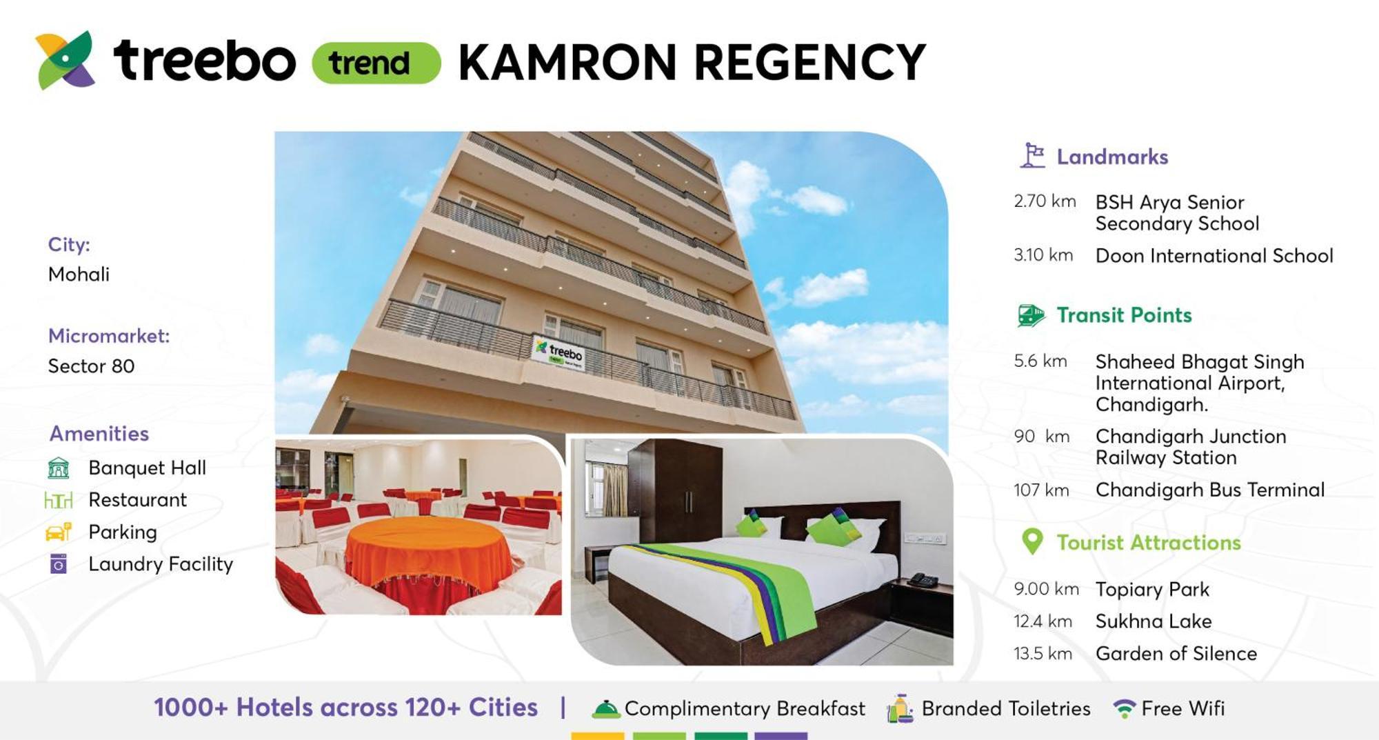 Готель Treebo Kamron Regency Sector 80 Mohali Екстер'єр фото